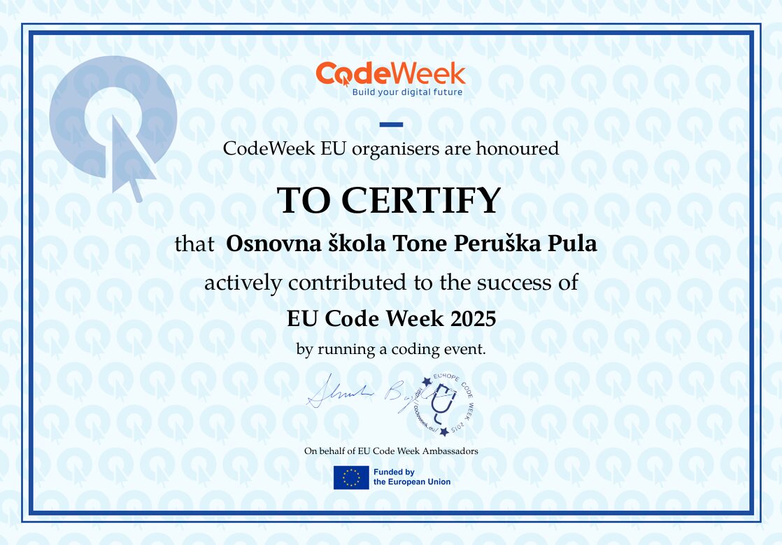 certifikat