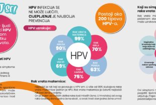 Dani otvorenih vrata – cijepljenje protiv HPV infekcije